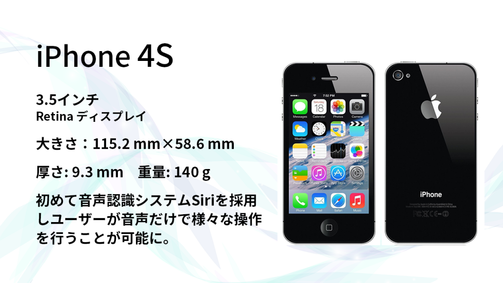 iphone-4-spec