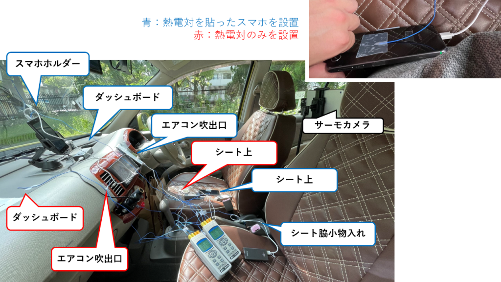 スマホと温度センサを設置した位置